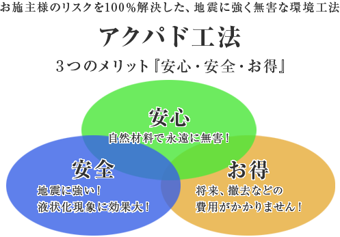アクパド工法3つのメリット